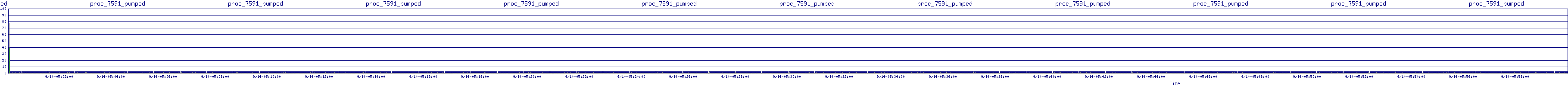 /2025/09/14/05/proc_7591_pumped.png