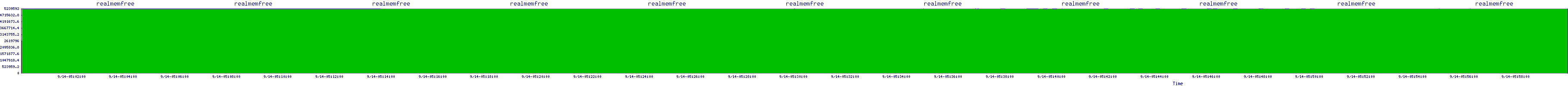/2025/09/14/05/realmemfree.png