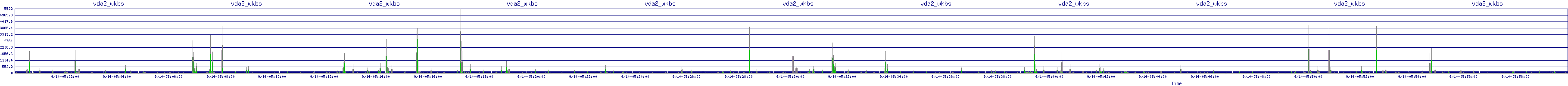 /2025/09/14/05/vda2_wkbs.png