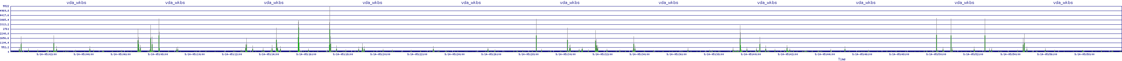 /2025/09/14/05/vda_wkbs.png