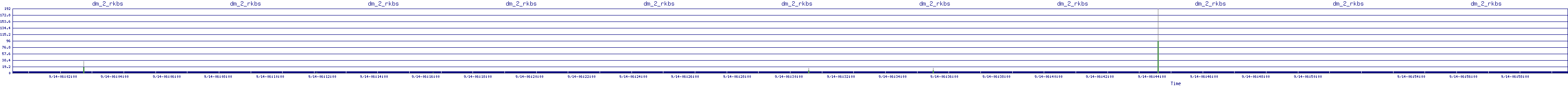 /2025/09/14/06/dm_2_rkbs.png