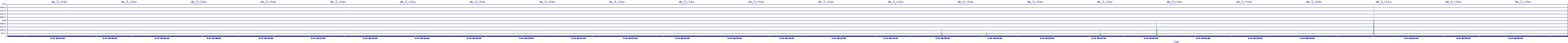 /2025/09/14/06/dm_3_rkbs.png