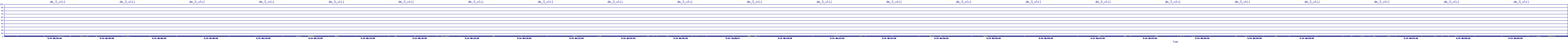 /2025/09/14/06/dm_3_util.png