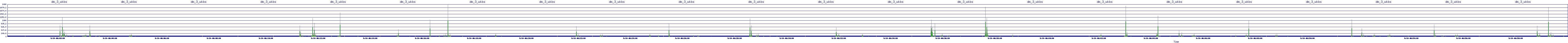 /2025/09/14/06/dm_3_wkbs.png