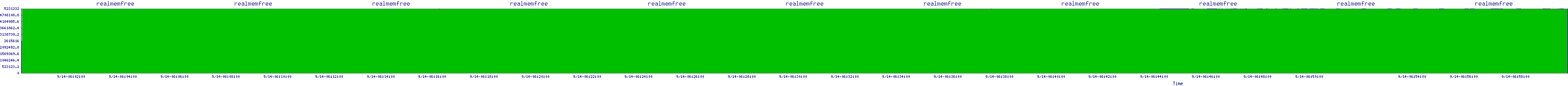 /2025/09/14/06/realmemfree.png