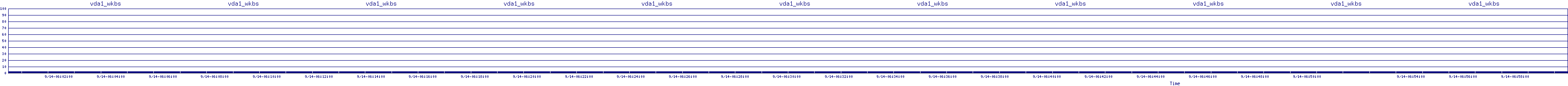/2025/09/14/06/vda1_wkbs.png