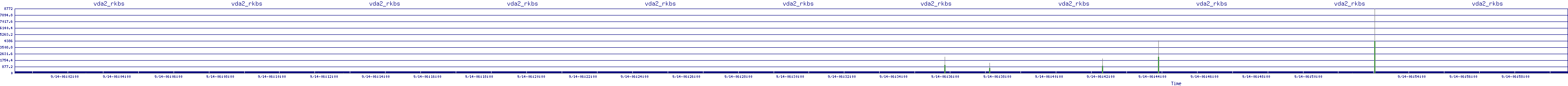 /2025/09/14/06/vda2_rkbs.png