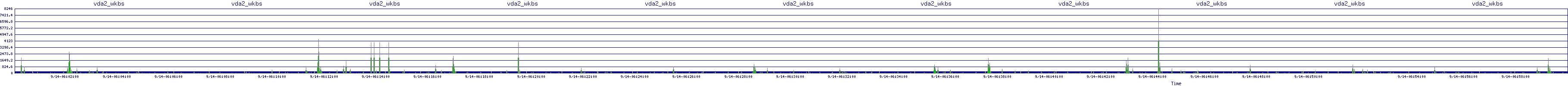 /2025/09/14/06/vda2_wkbs.png