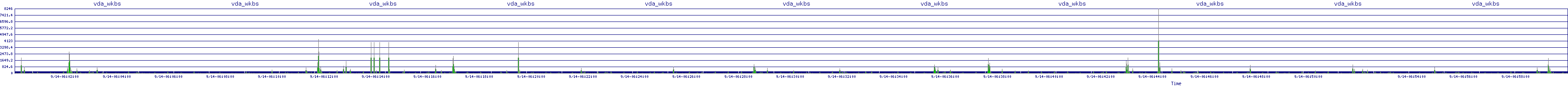 /2025/09/14/06/vda_wkbs.png