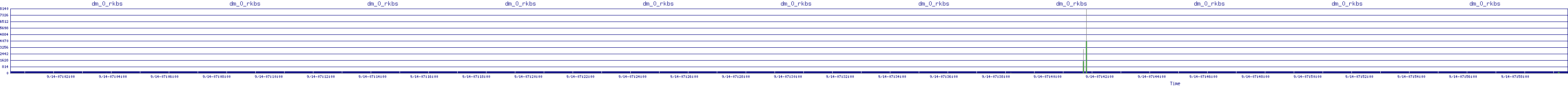 /2025/09/14/07/dm_0_rkbs.png