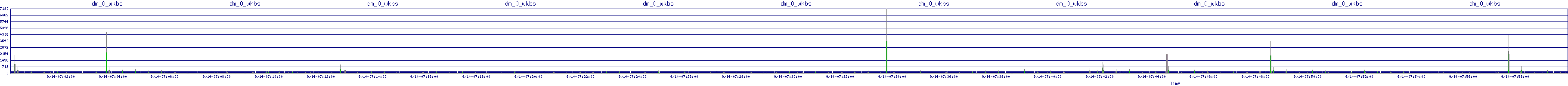 /2025/09/14/07/dm_0_wkbs.png