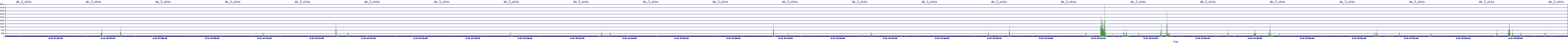 /2025/09/14/07/dm_3_wkbs.png