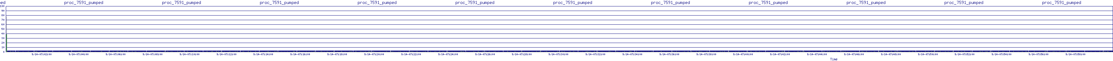 /2025/09/14/07/proc_7591_pumped.png
