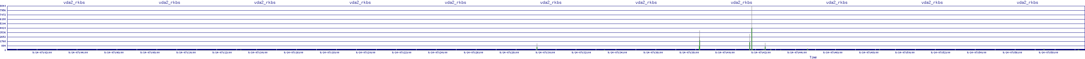 /2025/09/14/07/vda2_rkbs.png