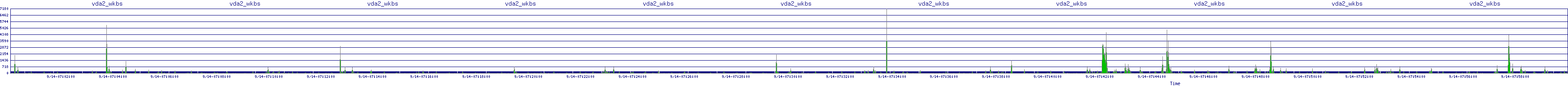 /2025/09/14/07/vda2_wkbs.png