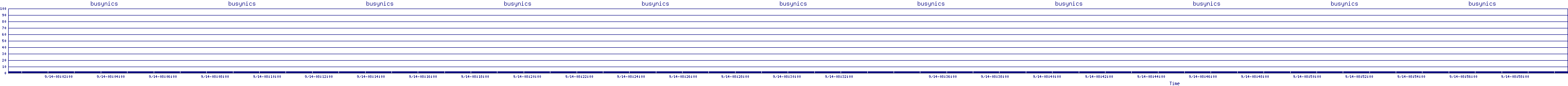 /2025/09/14/08/busynics.png