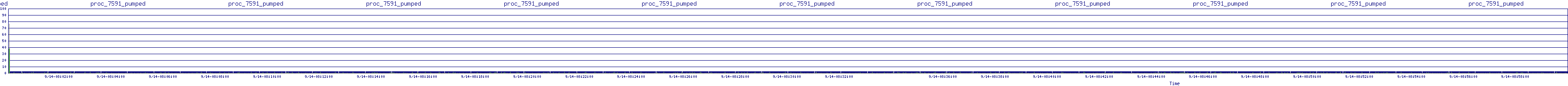 /2025/09/14/08/proc_7591_pumped.png