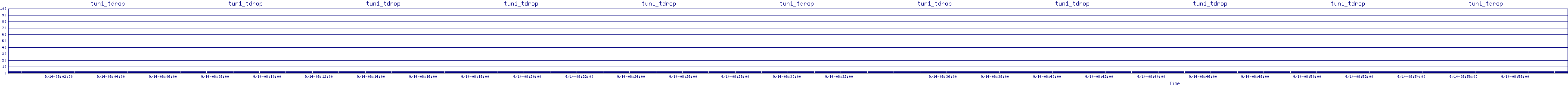 /2025/09/14/08/tun1_tdrop.png