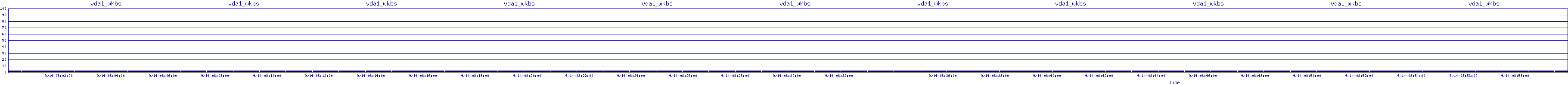 /2025/09/14/08/vda1_wkbs.png