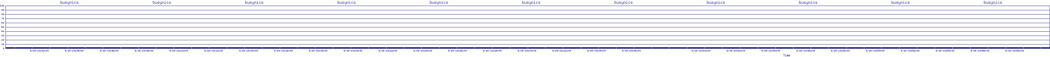 /2025/09/14/10/busynics.png