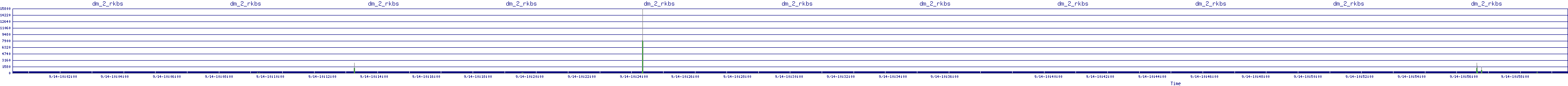 /2025/09/14/10/dm_2_rkbs.png