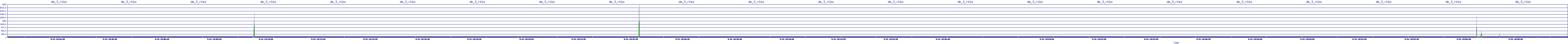 /2025/09/14/10/dm_3_rkbs.png