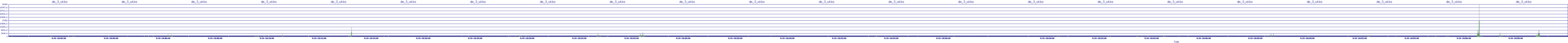 /2025/09/14/10/dm_3_wkbs.png