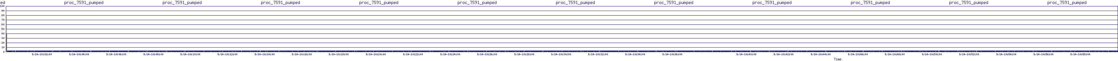 /2025/09/14/10/proc_7591_pumped.png