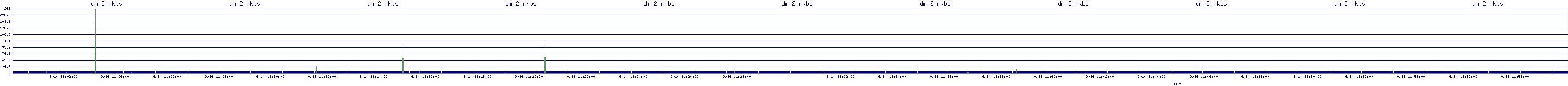 /2025/09/14/11/dm_2_rkbs.png