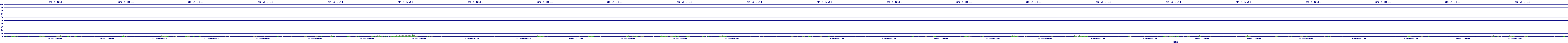 /2025/09/14/11/dm_3_util.png