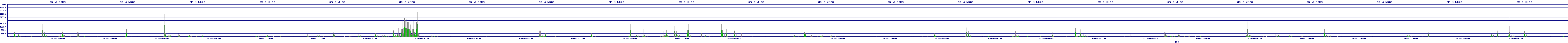 /2025/09/14/11/dm_3_wkbs.png