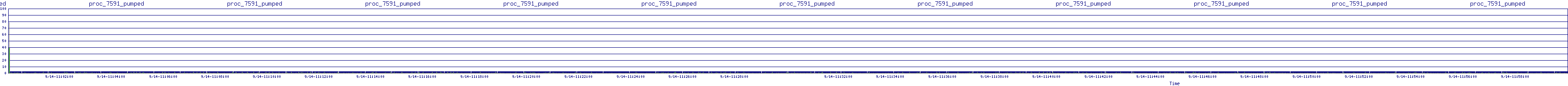 /2025/09/14/11/proc_7591_pumped.png