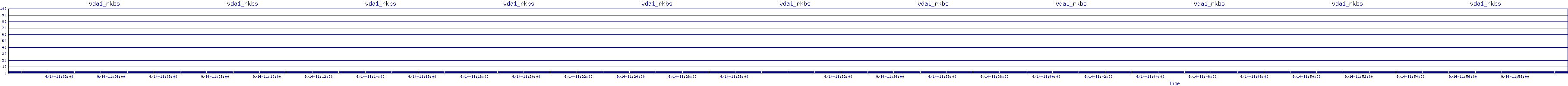/2025/09/14/11/vda1_rkbs.png