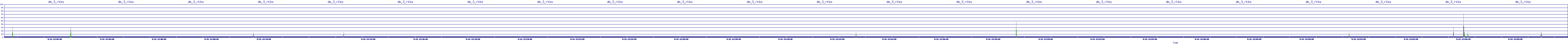 /2025/09/14/12/dm_3_rkbs.png