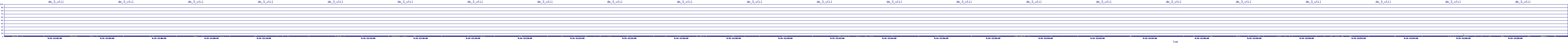 /2025/09/14/12/dm_3_util.png