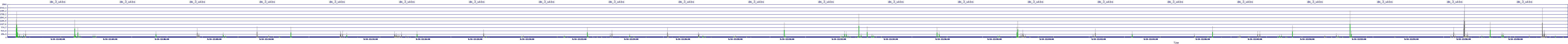 /2025/09/14/12/dm_3_wkbs.png