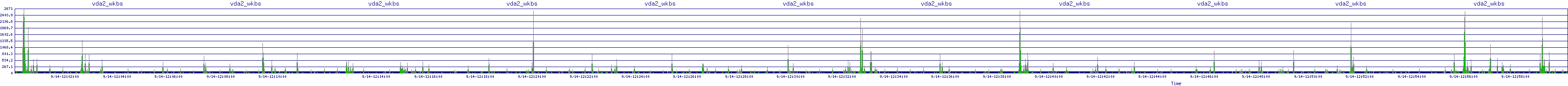 /2025/09/14/12/vda2_wkbs.png