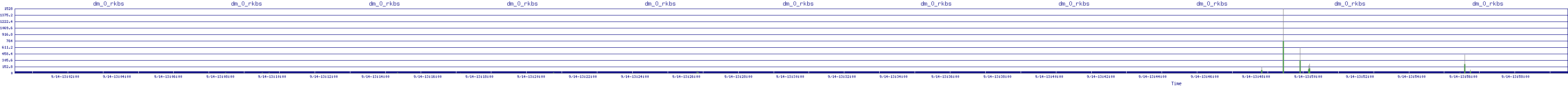 /2025/09/14/13/dm_0_rkbs.png