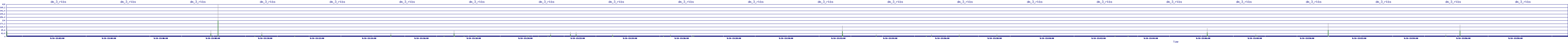 /2025/09/14/13/dm_3_rkbs.png