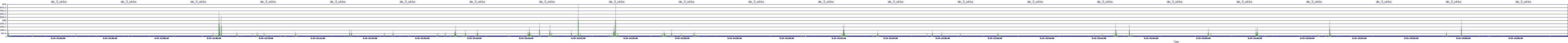 /2025/09/14/13/dm_3_wkbs.png