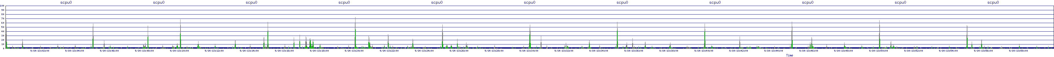 /2025/09/14/13/scpu0.png