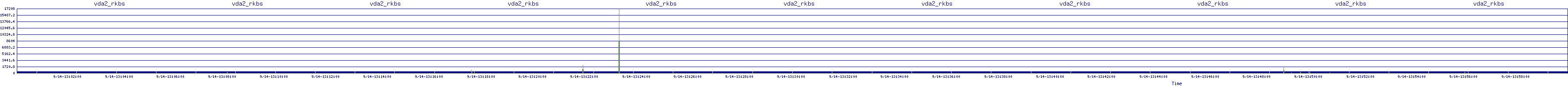 /2025/09/14/13/vda2_rkbs.png