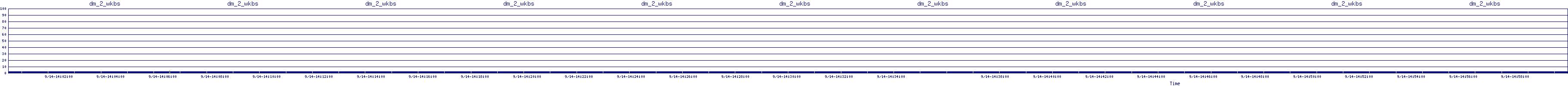 /2025/09/14/14/dm_2_wkbs.png