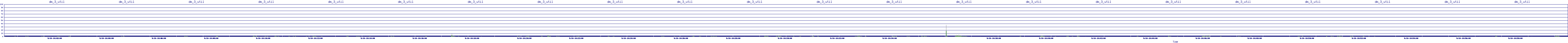 /2025/09/14/14/dm_3_util.png
