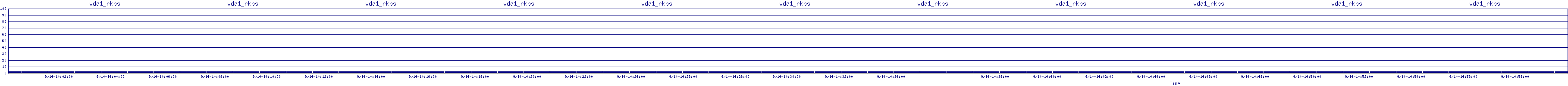 /2025/09/14/14/vda1_rkbs.png
