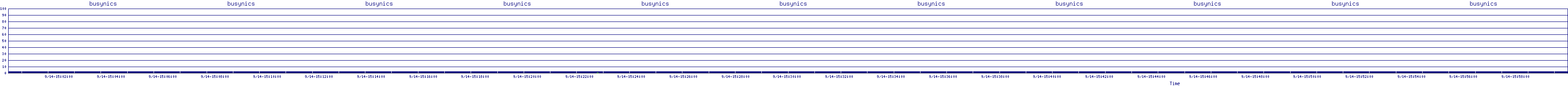 /2025/09/14/15/busynics.png