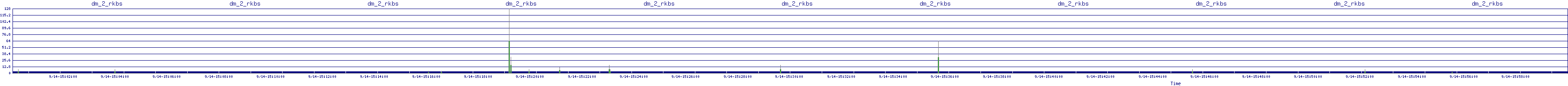 /2025/09/14/15/dm_2_rkbs.png
