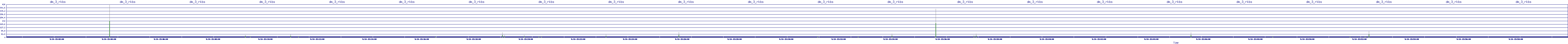 /2025/09/14/15/dm_3_rkbs.png