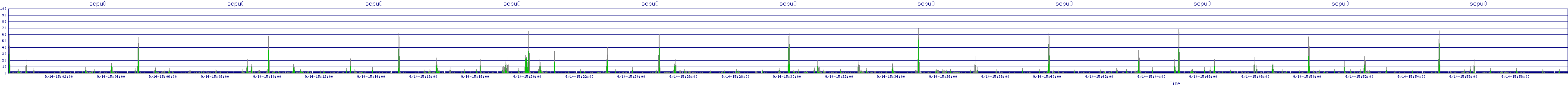/2025/09/14/15/scpu0.png