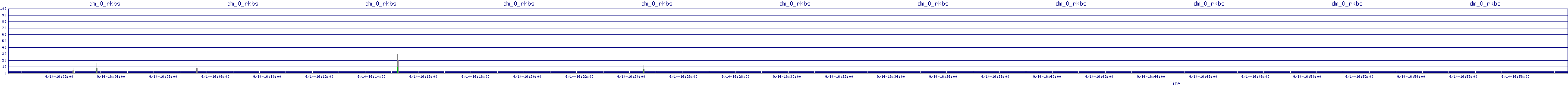 /2025/09/14/16/dm_0_rkbs.png